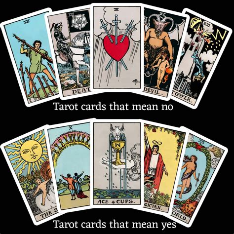 yes or no calculator|Yes / No Tarot Reading .